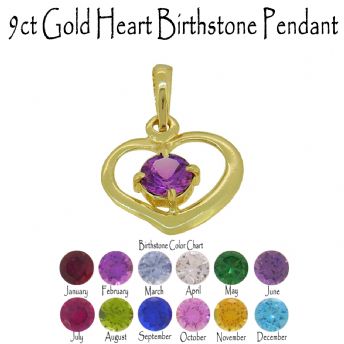 Birthstone